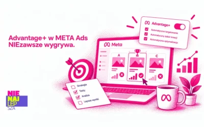Advantage+ NIEzawsze wygrywa. U 58% reklamodawców ręczne kampanie dały lepszy wynik